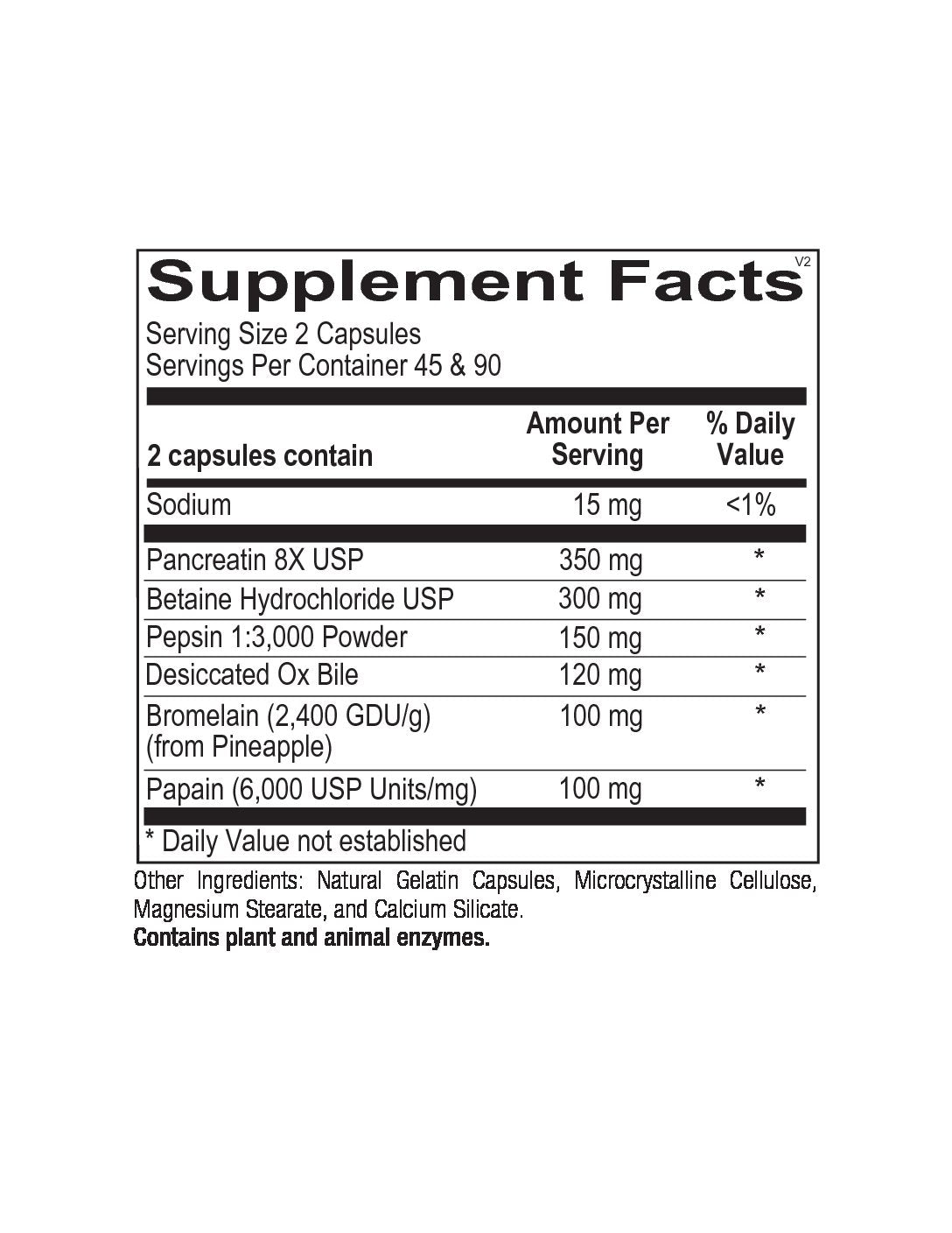 Digestive Enzyme